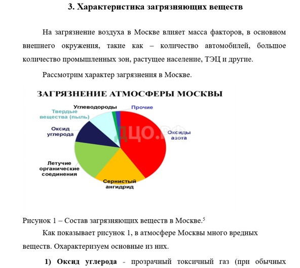 Курсовая работа: Загрязнение атмосферного воздуха